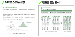 빅데이터분석기사-설명