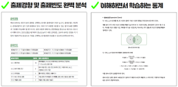 빅데이터분석기사-설명