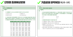 빅데이터분석기사-설명